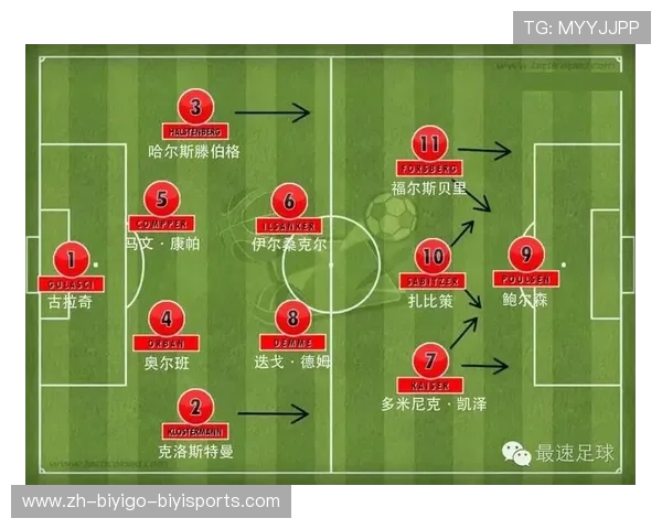 德甲M球队：特定球队的战术与文化特点