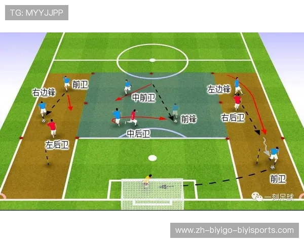 足球第三进攻点的跑位选择是否能创造更丰富的进攻线路和射门选择